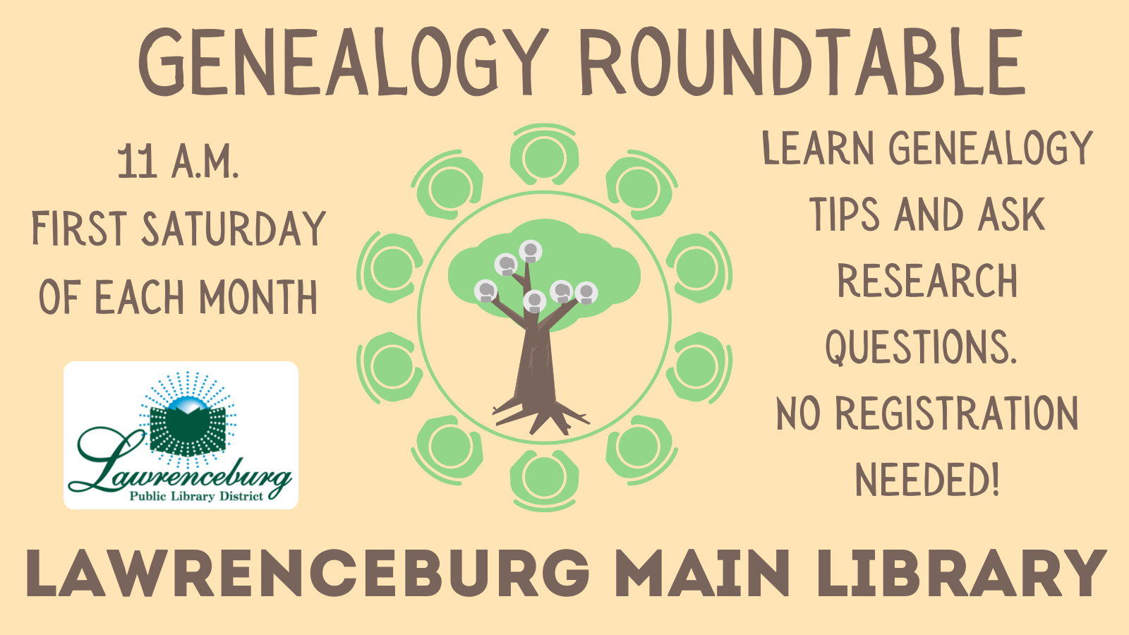 Family Tree graphic. Genealogy Roundtable. 11 a.m. Saturday, 5 November, Lawrenceburg Main Library.